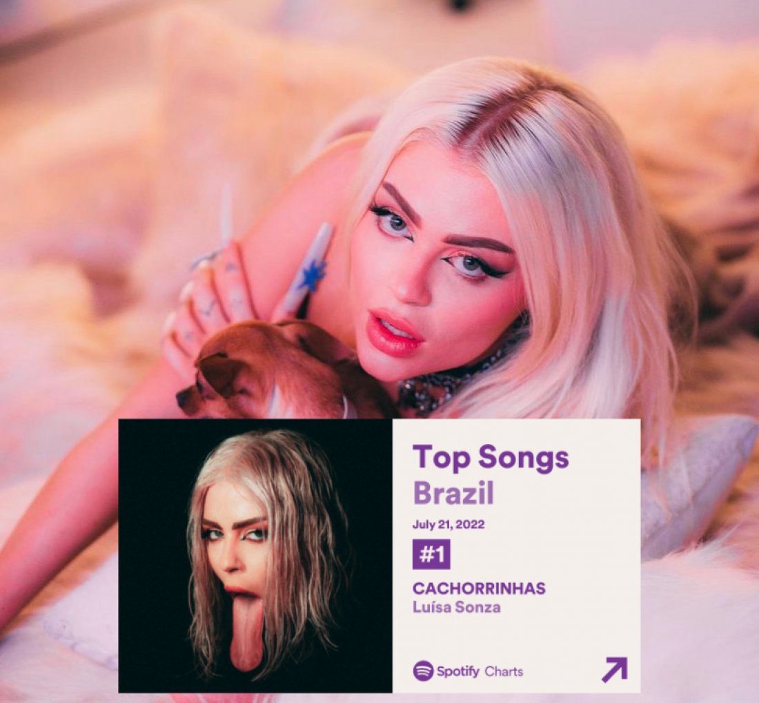 Luísa Sonza atinge topo do Spotify Brasil com [Luísa Sonza atinge topo do Spotify Brasil com